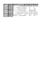 PCR352 TMA3 2019_2.xlsx